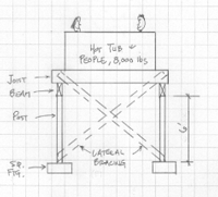 Great Deck Design Ideas Planning Tips Decksgo