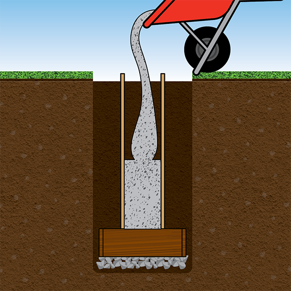 how to make a concrete footer